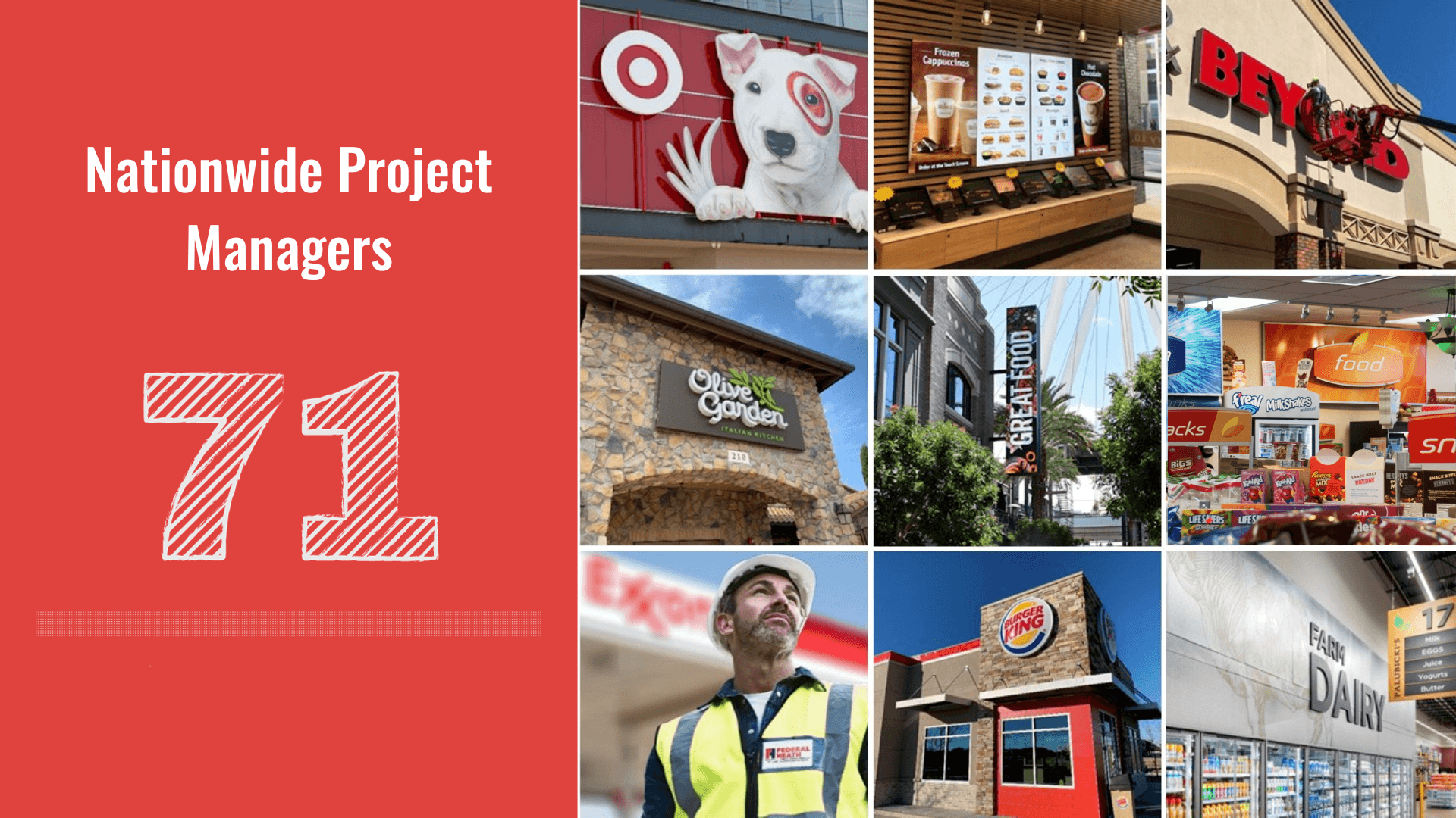 Federal Heath graphic highlighting 71 nationwide project managers alongside retail and restaurant signage projects